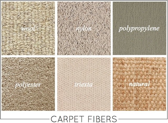 Carpet Fibers - Natural VS Synthetic - Artistic Cleaners